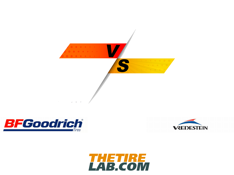 »Fortschrittlich« versus »reaktionaer‥ NinjaTrader Williams Percent Range + ADX Indicator
