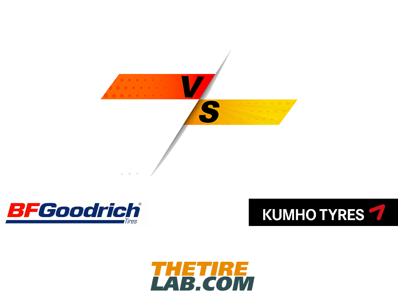 Comparison: BFGoodrich G-FORCE WINTER 2 WinterCraft Kumho vs. WP71