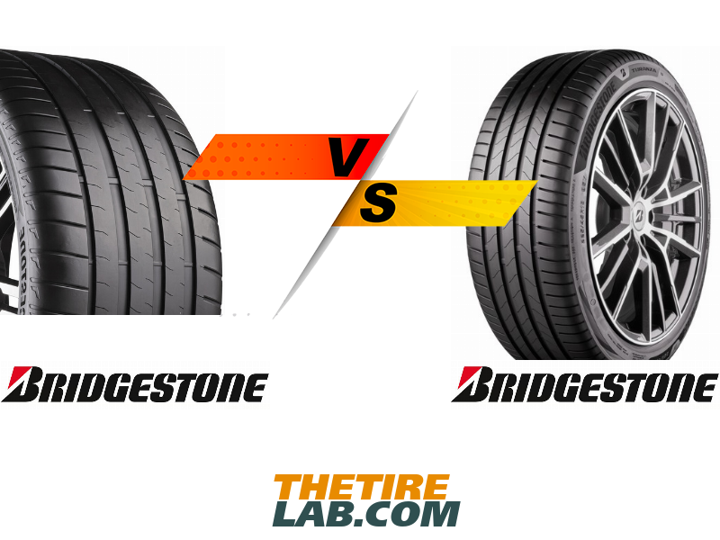 Bridgestone Potenza vs Turanza tire comparison chart