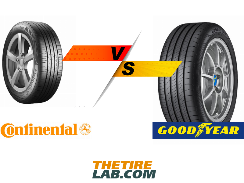 GOOD YEAR Efficient Grip Eco 205/65/R15（Comparison: Continental 