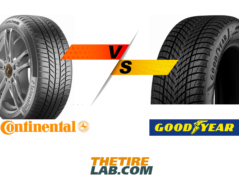 www.thetirelab.com