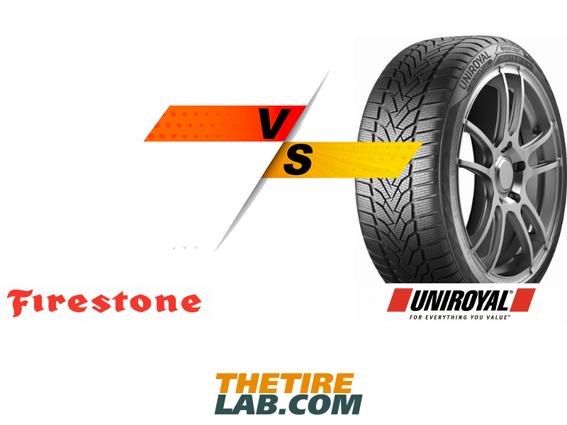 Firestone Winterhawk WinterExpert Uniroyal 4 Comparison: vs.