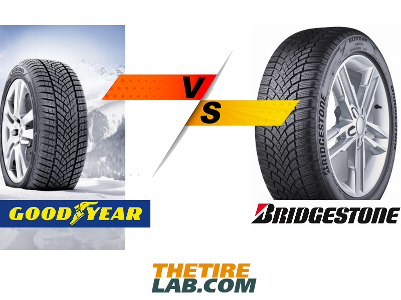 Comparison tyres similar to GoodYear UltraGrip Performance+