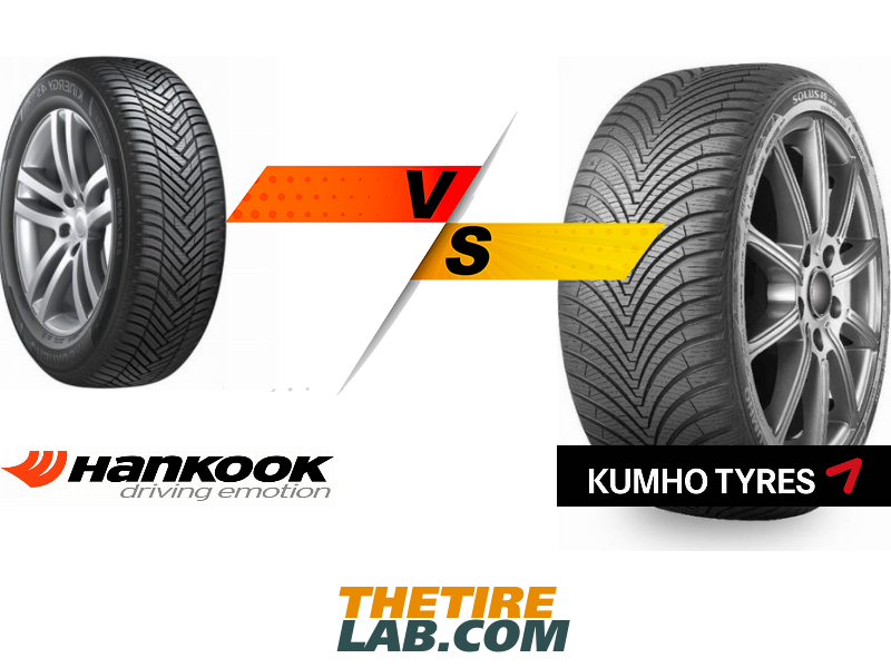 Comparison: Hankook Kinergy 4S2 H750 vs. Kumho HA32 Solus 4S