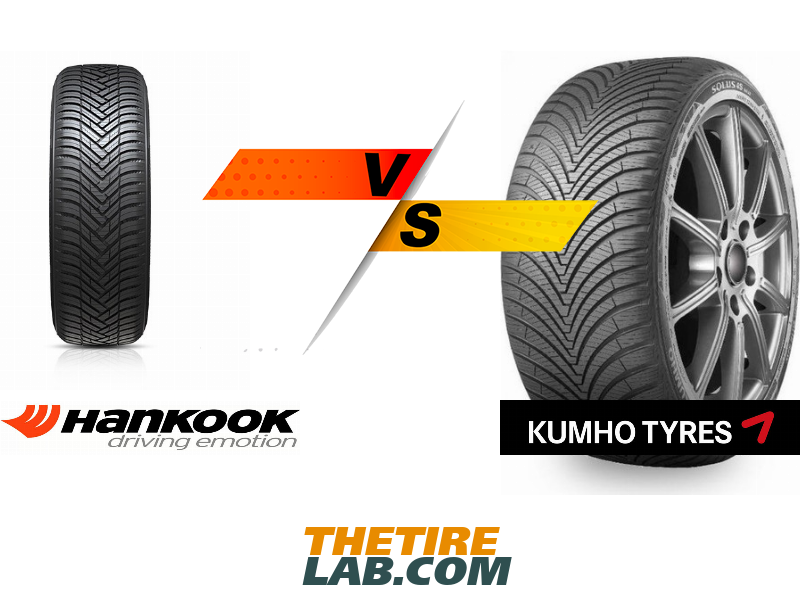 Comparison: Hankook Kinergy 4S2 H750 vs. Kumho HA32 Solus 4S