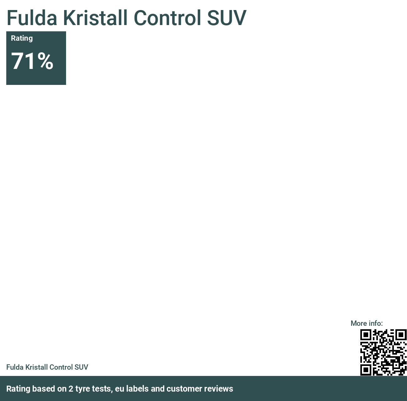 Fulda Kristall Control SUV Reviews and tests - 2024