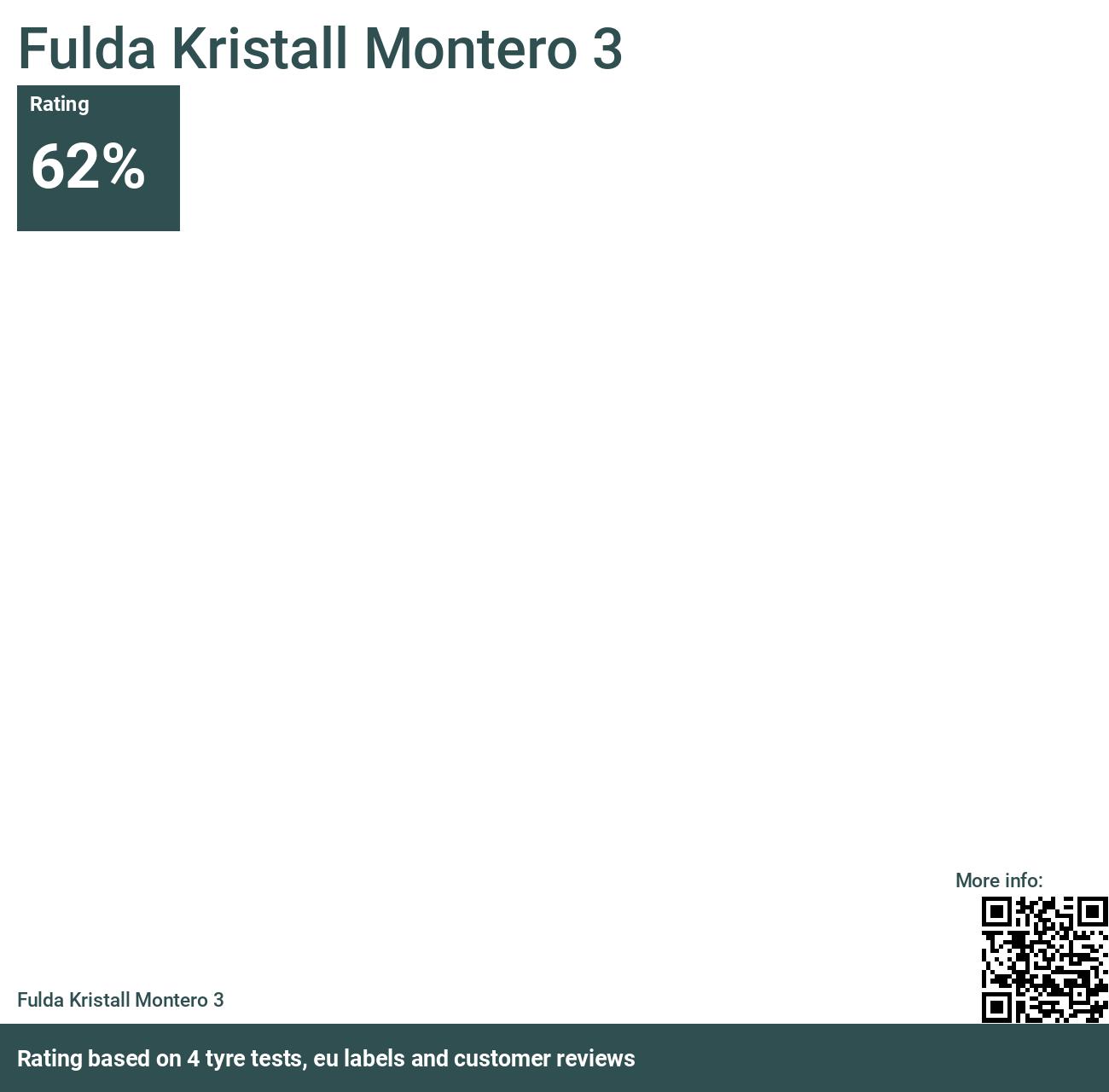 Fulda Kristall 2024 Reviews tests Montero and - 3